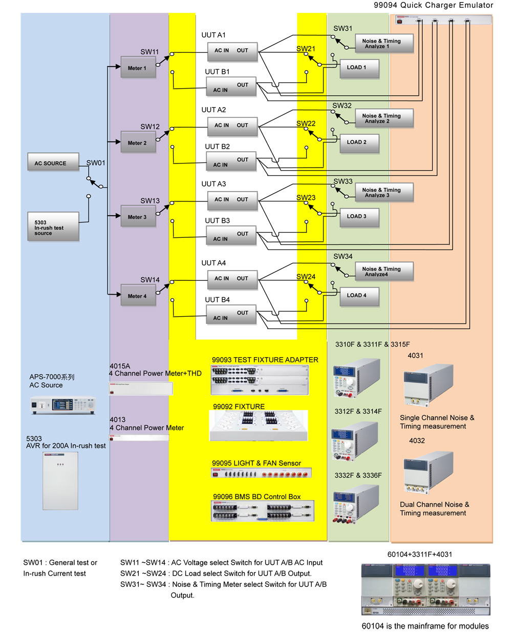 6010-ate-quick-charger-solutions_en_19.jpg