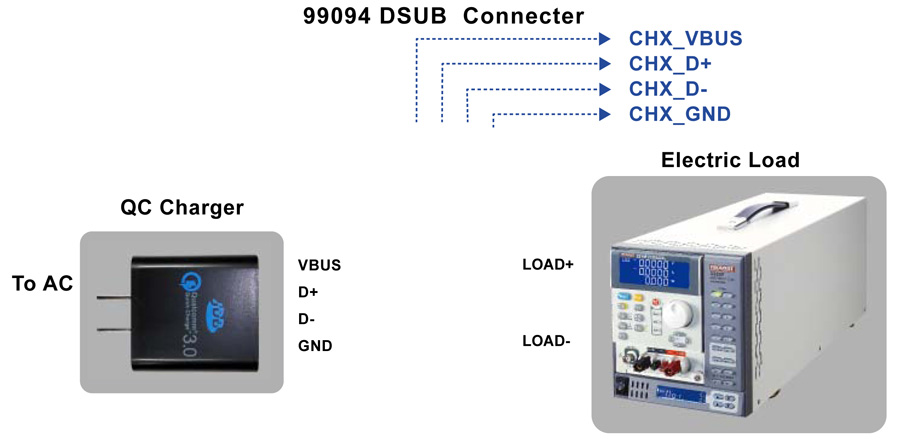6010-ate-quick-charger-solutions_tw_05.jpg